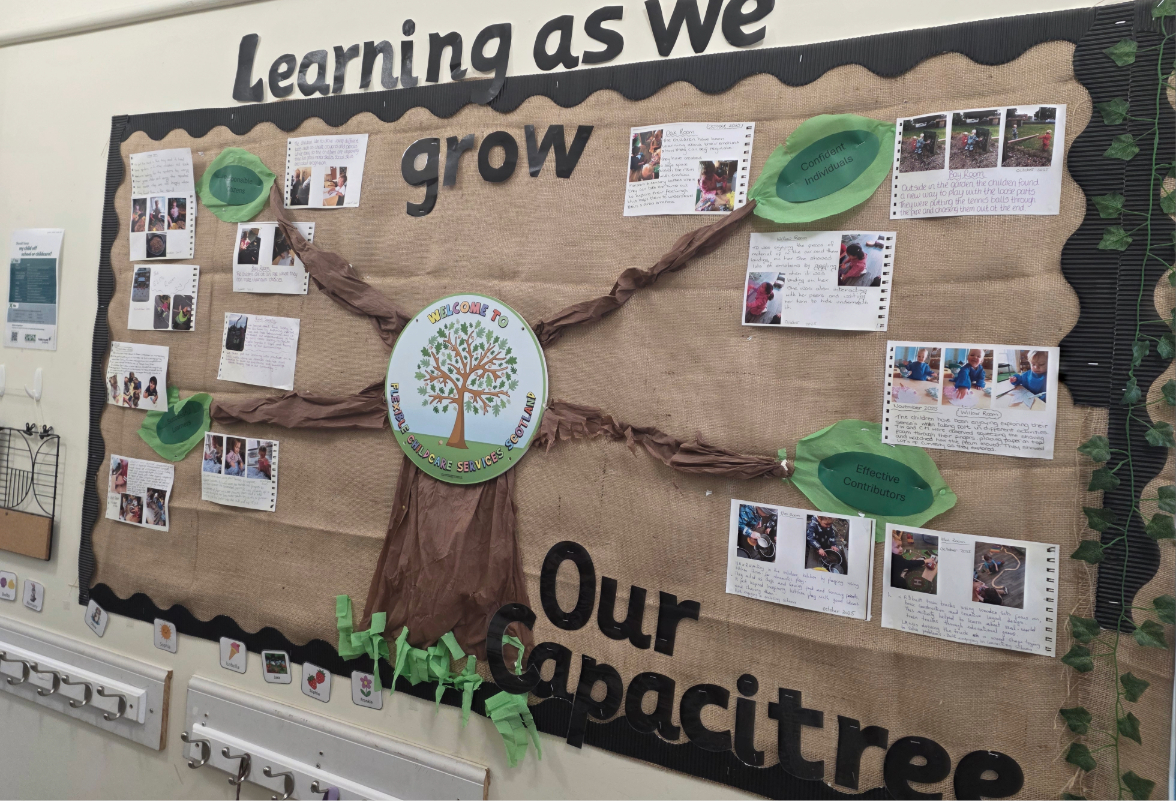 A handmade nursery poster with a tree in the centre and the words: 'learning as we grow' / 'Our Capacitree' each branch of the tree plots children development through words and pictures